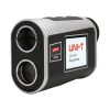 LM600A Series Laser Rangefinders 11 LM1500A
